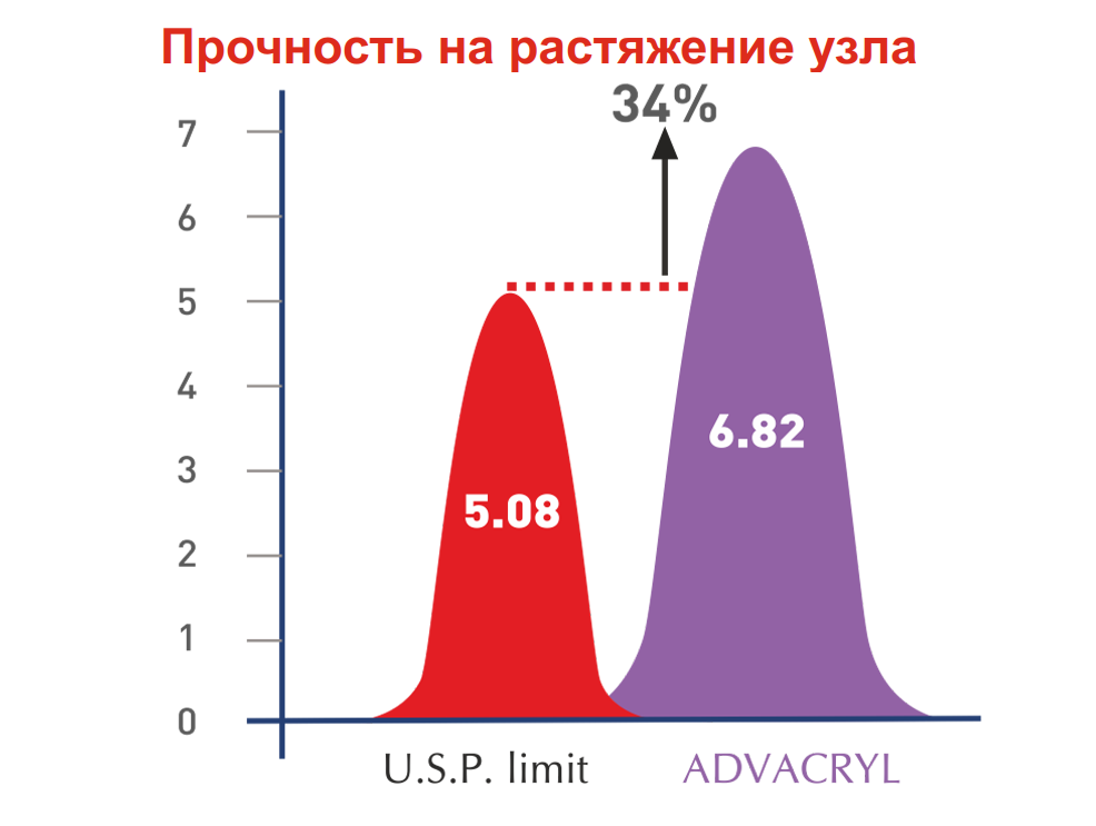 Баннер2